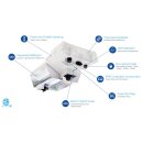 DLI JOULE-Series 1000W Double Ended (DE) | 120V/240V | Dimmbar inkl. Leuchtmittel