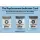 Integra Boost 2-Way Humidity Control 67g 62%