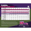 Plagron Terra Bloom