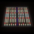 Nanolux RG 150 LED Grow Leuchte | Full Spectrum | 150W | Dimmbar