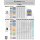 Advanced Nutrients pH-Perfect Sensi Grow A+B