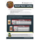 Advanced Nutrients Sensi Terra Part TWO