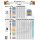Advanced Nutrients pH-Perfect Sensi Coco Grow A+B